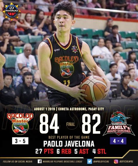 Final Score: Bacolod City 77—95 Nueva Ecija (May 23) // 2024 .